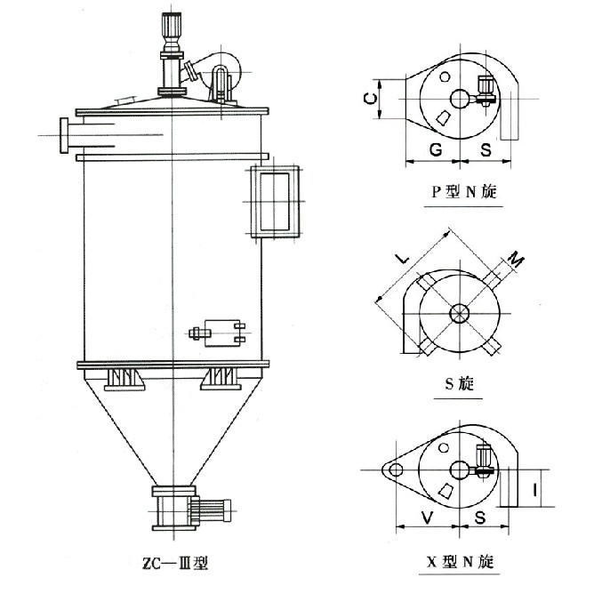 zc型布袋除尘器